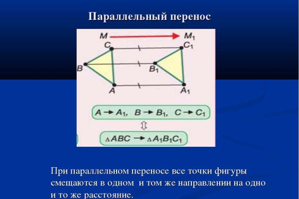 Кракен официальный сайт онион