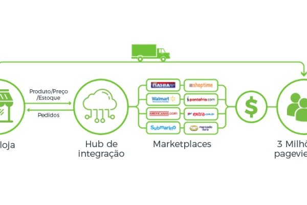 Ссылка на кракен kr2link co