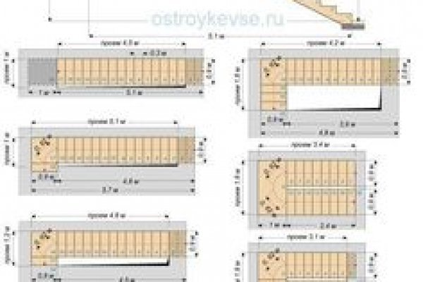 Как попасть на сайт кракен